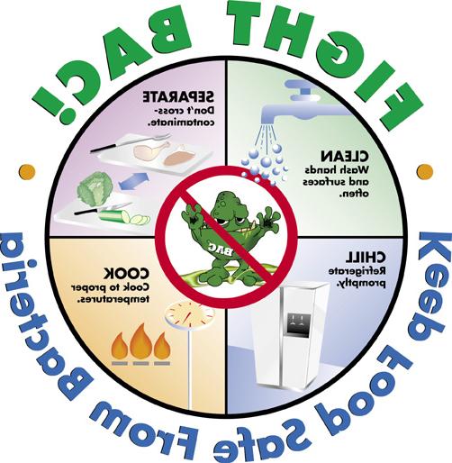 Picture of food safety  guidelines